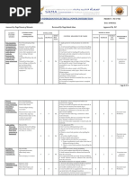 Air Compressor Risk Assessment Overview | PDF | Personal Protective ...
