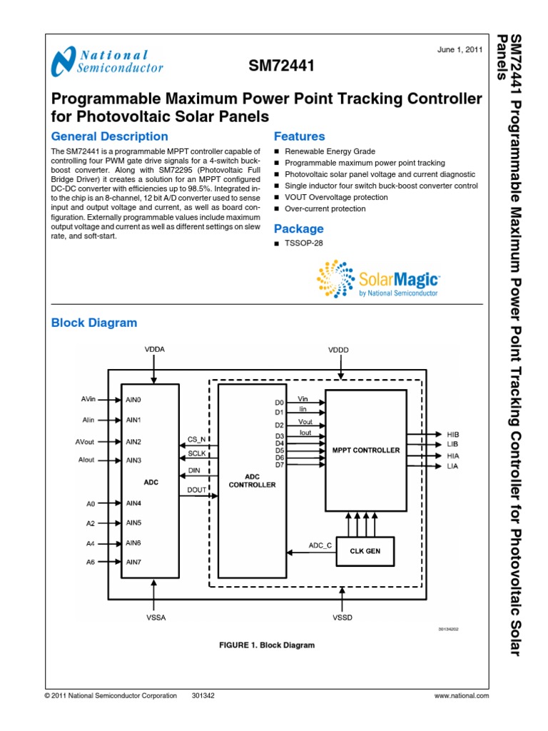 SM72441 Programmable Maximum Power Point Tracking Controller For ...