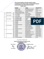 Hasil Seleksi Calon Peserta 2023