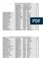 Inputan Manual PD Setelah Cutoff BOS