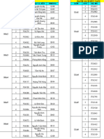 Danh Sách Đoàn Viên Đã Kết Nạp Thpt Fpt