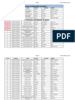 Nomina de Autoridades y Dependientes de Emapa