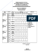 Jadwal Ulangan