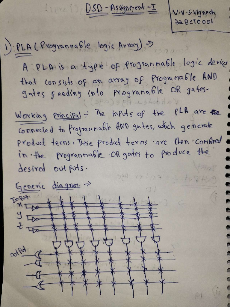DSD DA - Compressed - Compressed | PDF
