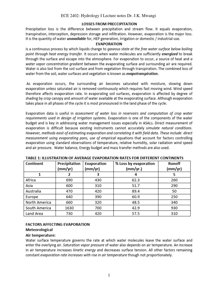 EVAPORATION PDF Evaporation Humidity