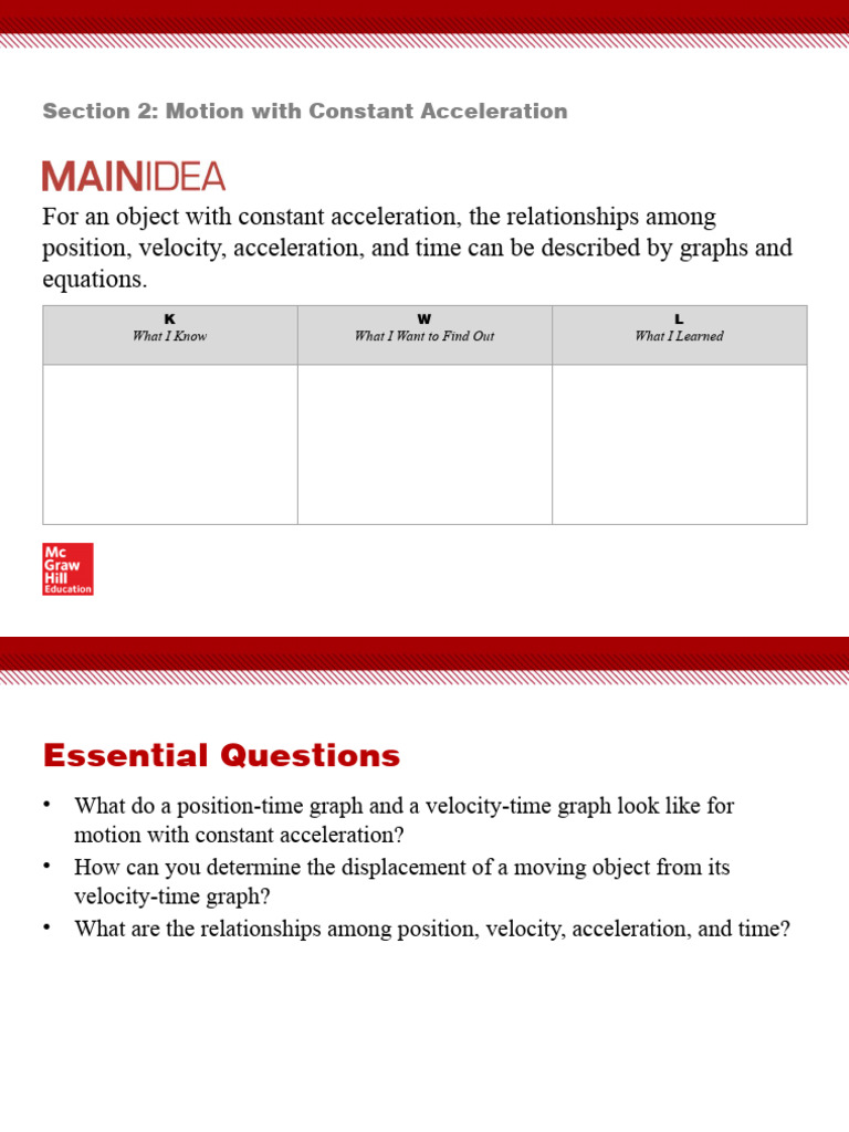 For An Object With Constant Acceleration, The Relationships Among