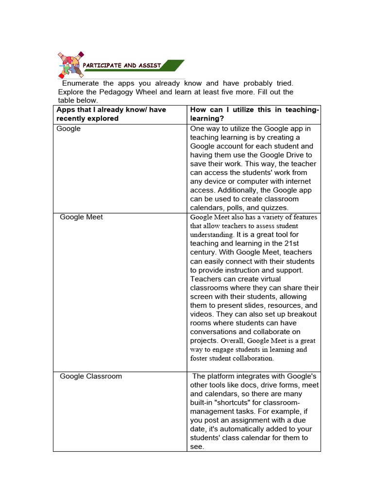 Edp 113 Episode 3 Format | PDF | Learning | Educational Technology