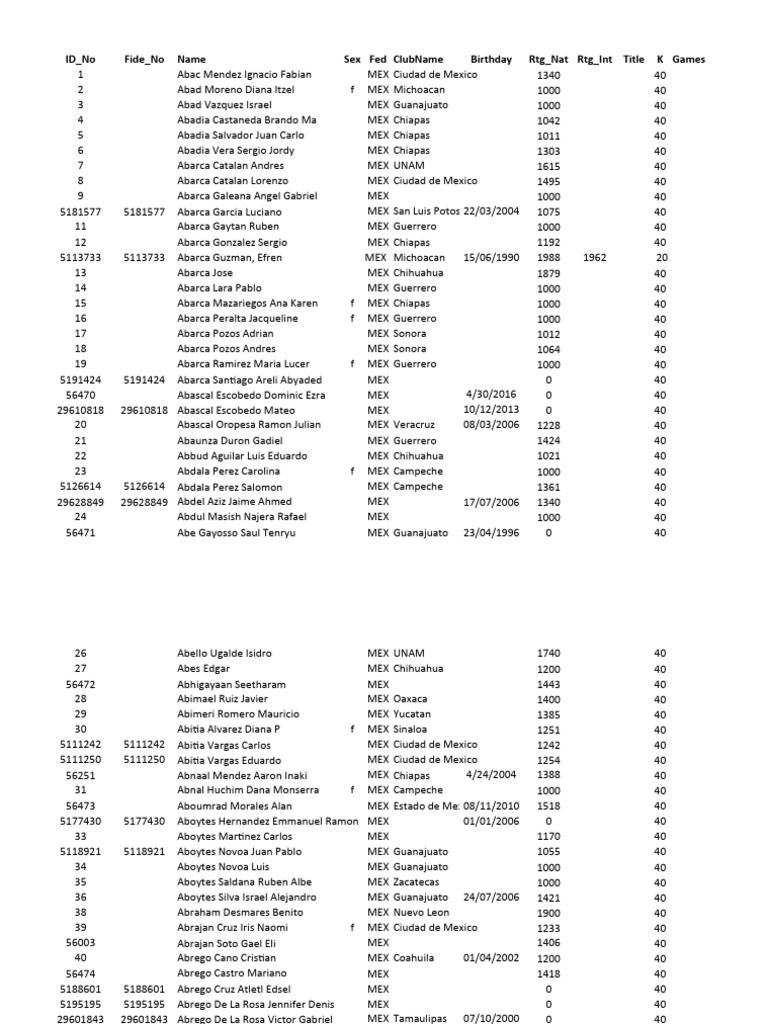 Angelo State Sports Calendar