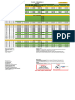 PL Cci 2 BTNS Promo Anniv 3,99% Mei 2023