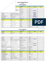 Consultant List For New Engineer 30.05.2022