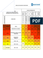 FSSO-6-5 Grila de Evaluare Riscuri