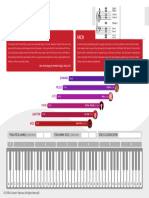 Voice Classification Worksheet