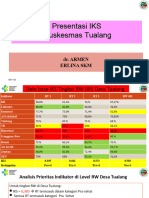 Presentasi PKM Tualang