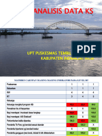 Presentasi Data Ks PKM Kota