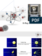 X-Ray Diffraction (New)