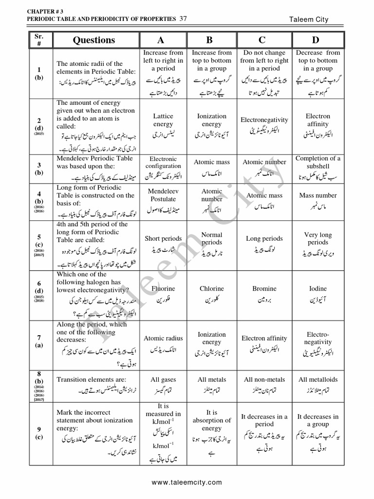 9th Class Chemistry Ch3 Mcqs-TaleemCity | PDF