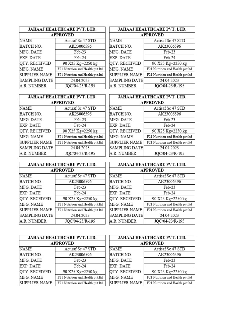 Finished Product Label PDF
