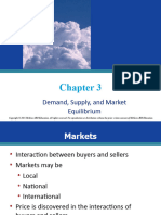 Supply, Demand and Market Equilibrium