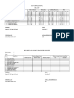 Daftar Nilai