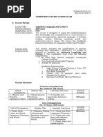 TESDA-OP CO-01-F11 (Rev - No.00-03/08/17)