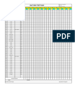 QA-F21 - Salt Spray Test Plan