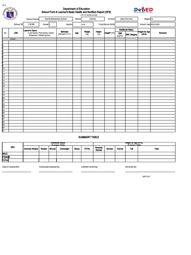 Learner Health & Nutrition Report SF8 | PDF | Body Mass Index | Obesity