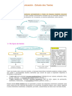 Comunicación - Estudo Dos Textos