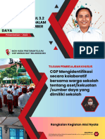 Aksi Nyata Modul 3.2 Peran Pemimpin Dalam Pengelolaan Sumber Daya