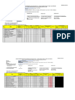 Borang A3 RMT 2022