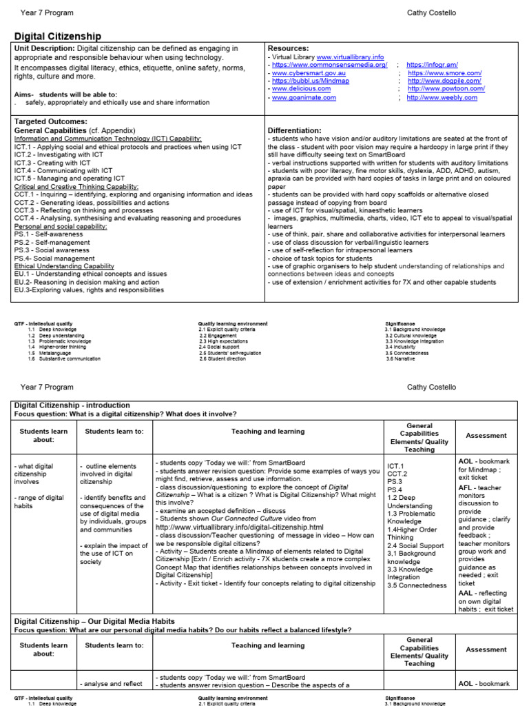 Digital Citizenship Program PDF Educational Technology Plagiarism