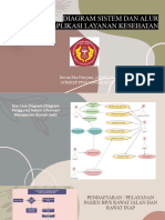 Praktikum 1 - Devita 3C