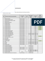 PMV Price List - 091023 - v1