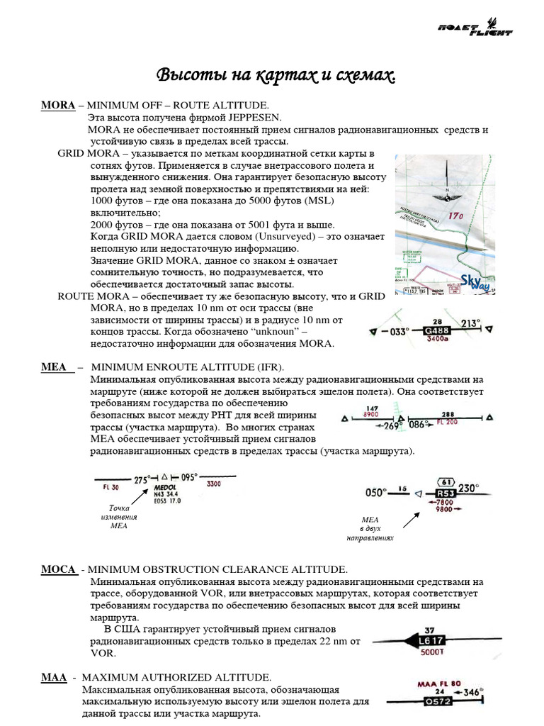 Altitudes at Maps | PDF