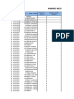 Analisis Kelengkapan RM PKM Ciamis