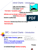 SPC Control Chart-Theory
