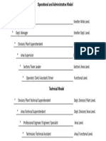 Operational and Administrative Model - Technical Model (Final)