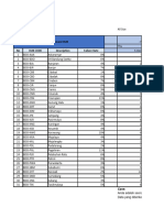 Area Manager Study Case