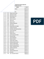 Daftar Nama Peserta Penilaian Tengah Semester Ruang 7 (Ruang Kelas 9G)