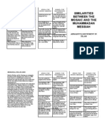 Flyer of Similarities Between Jesus (As) and Ahmad (As)