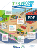 Affiche Chantier Propre BD