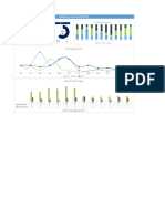 Workplace Inspection Dashboard