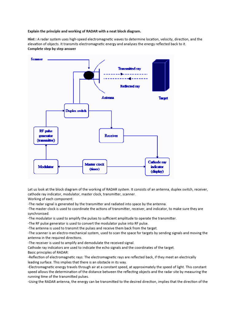 Explain The Principle and Working of RADAR With A Neat Block Diagram ...