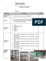 Jobsheet 2 P3M Zavira Syahrani