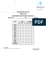 Cuadro Rendimiento Academico Esp y Mat - 2023-1