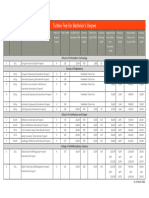 Bachelor Tuition Fee en 01072021