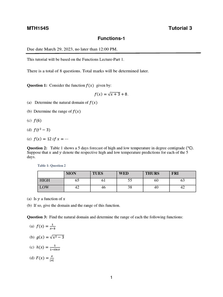 Tutorial3 Functions Part1 | PDF | Function (Mathematics) | Functions ...