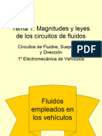 Tema 01 Magnitudes y Leyes