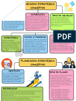 Planiacion Estrategica