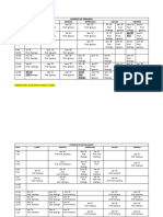 Horarios SJT