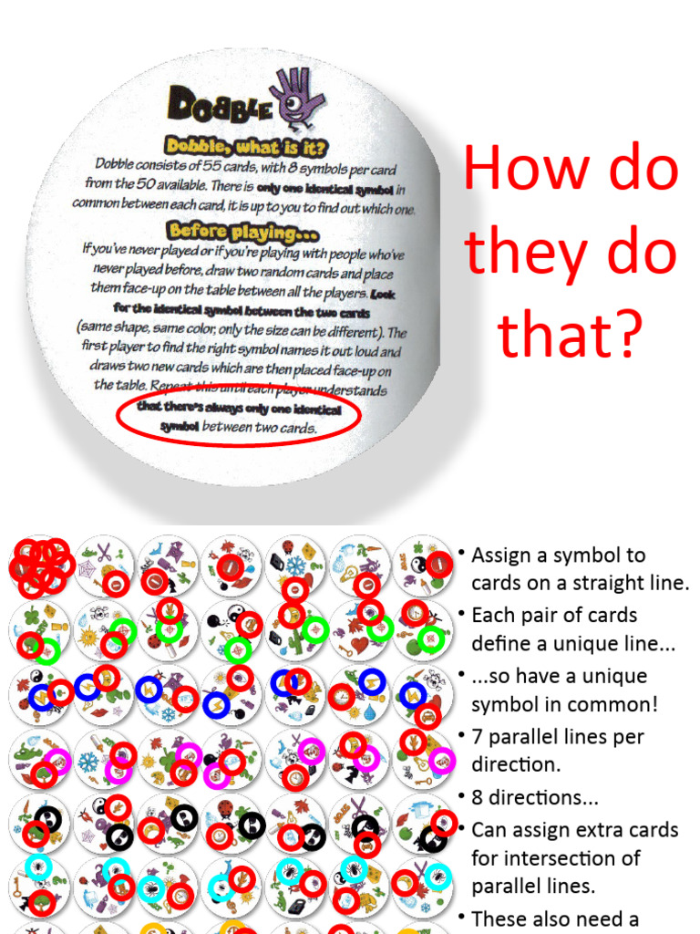 Dobble Card Math Explained | PDF